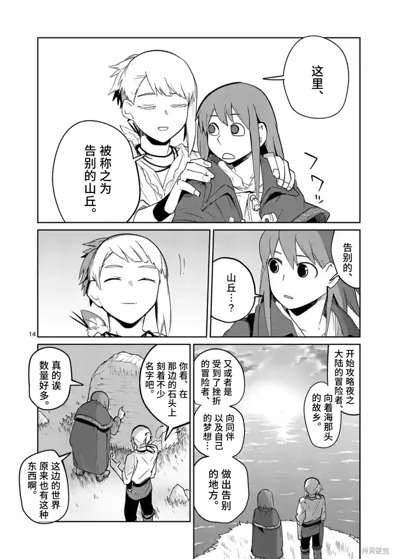 第14页