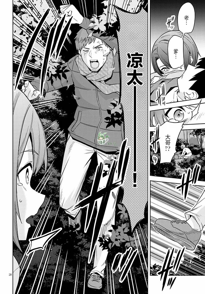 第28页