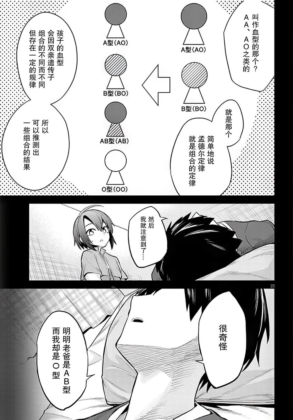 第25页