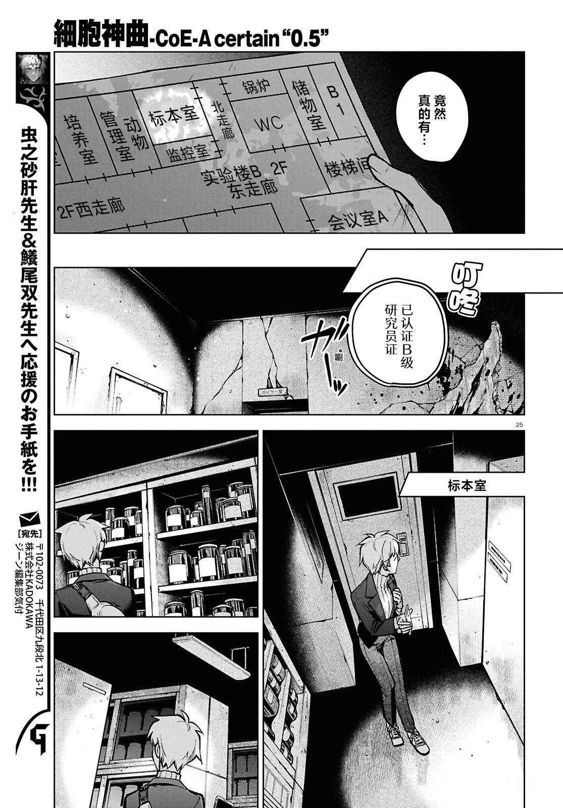 第25页