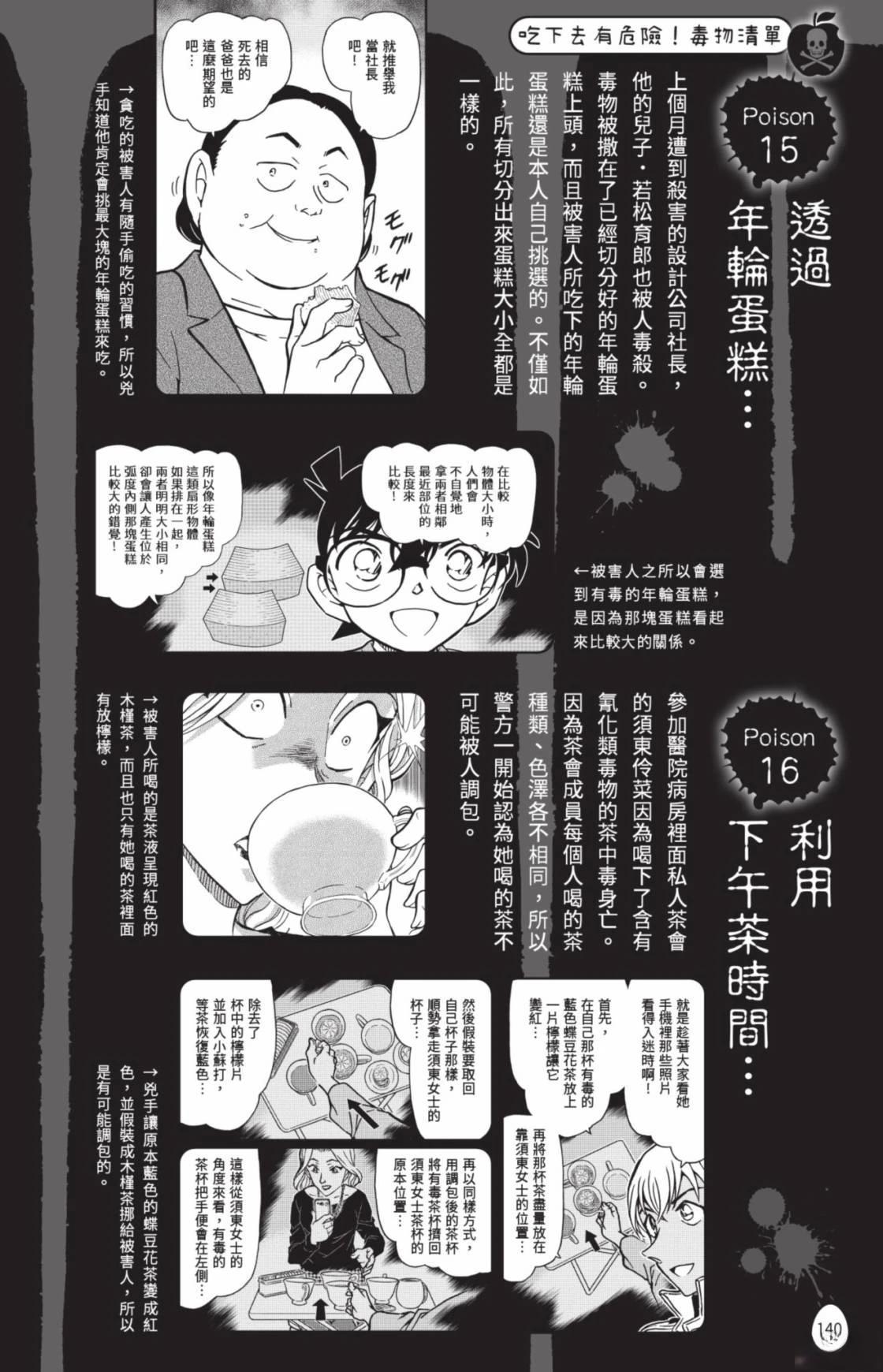 第142页