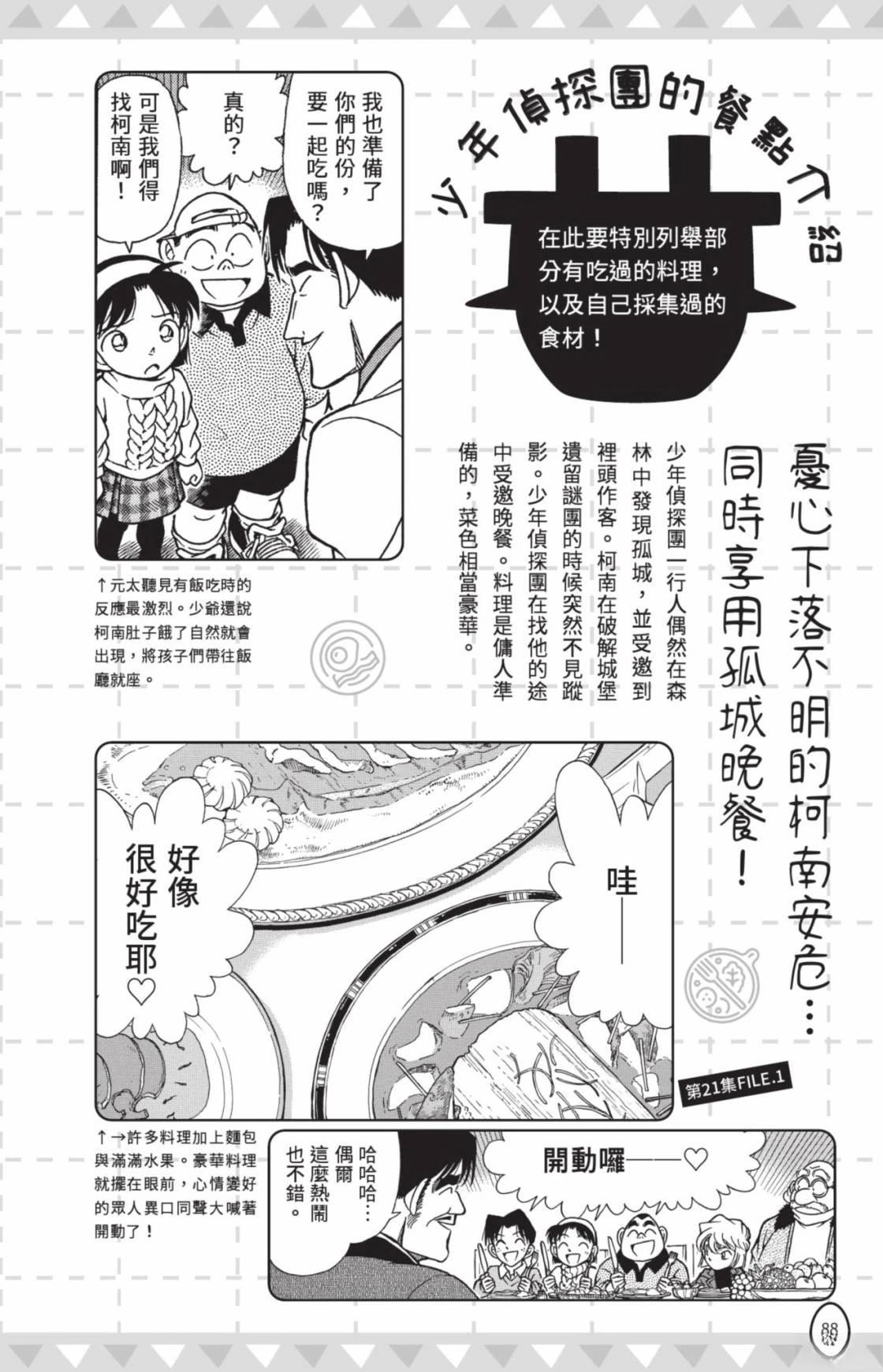 第90页