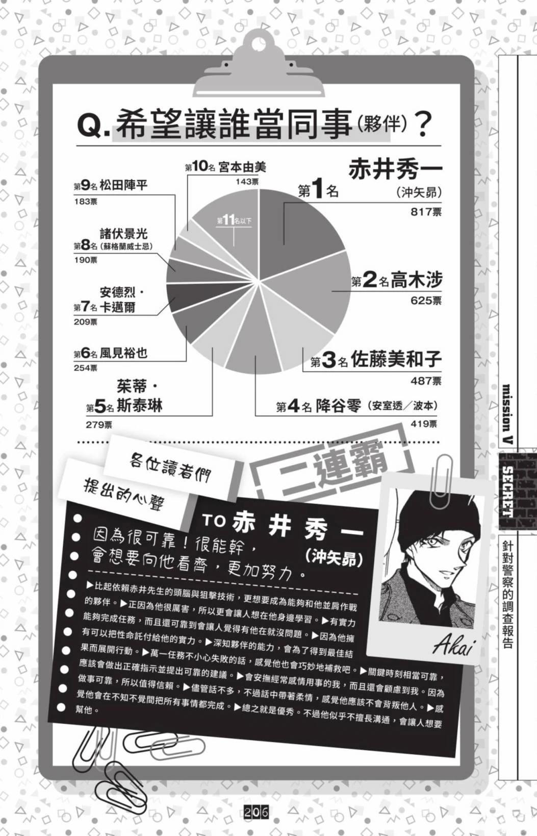 第208页
