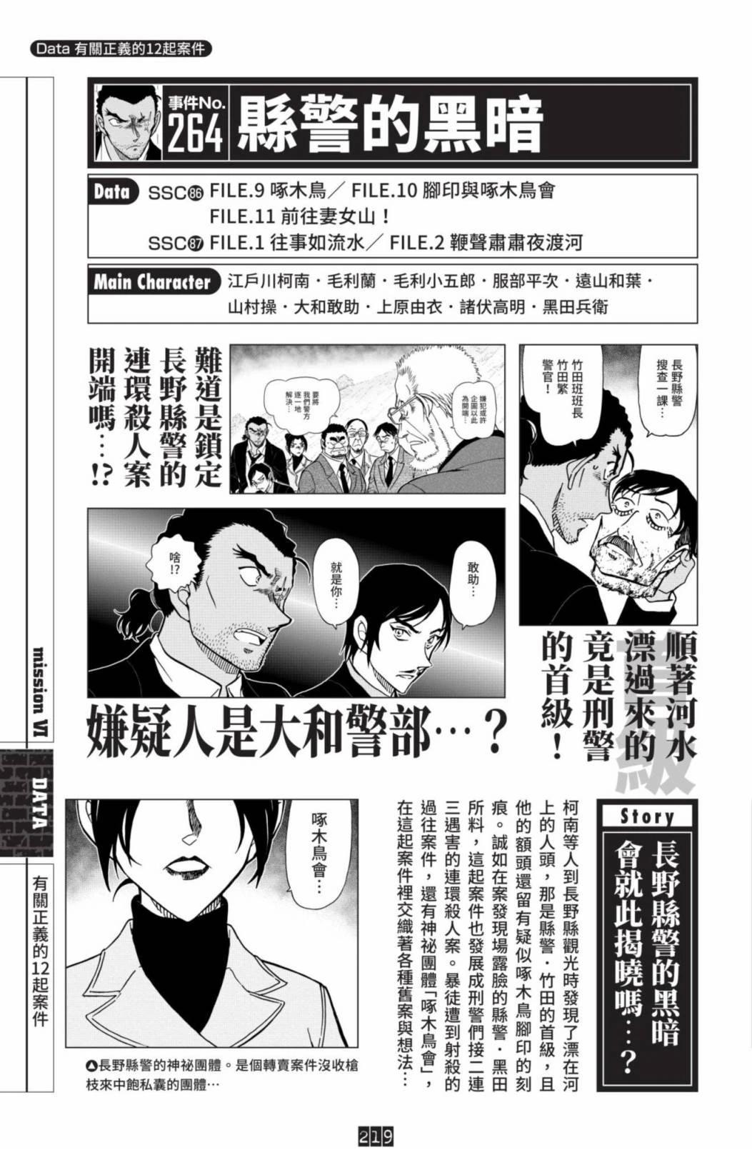 第221页