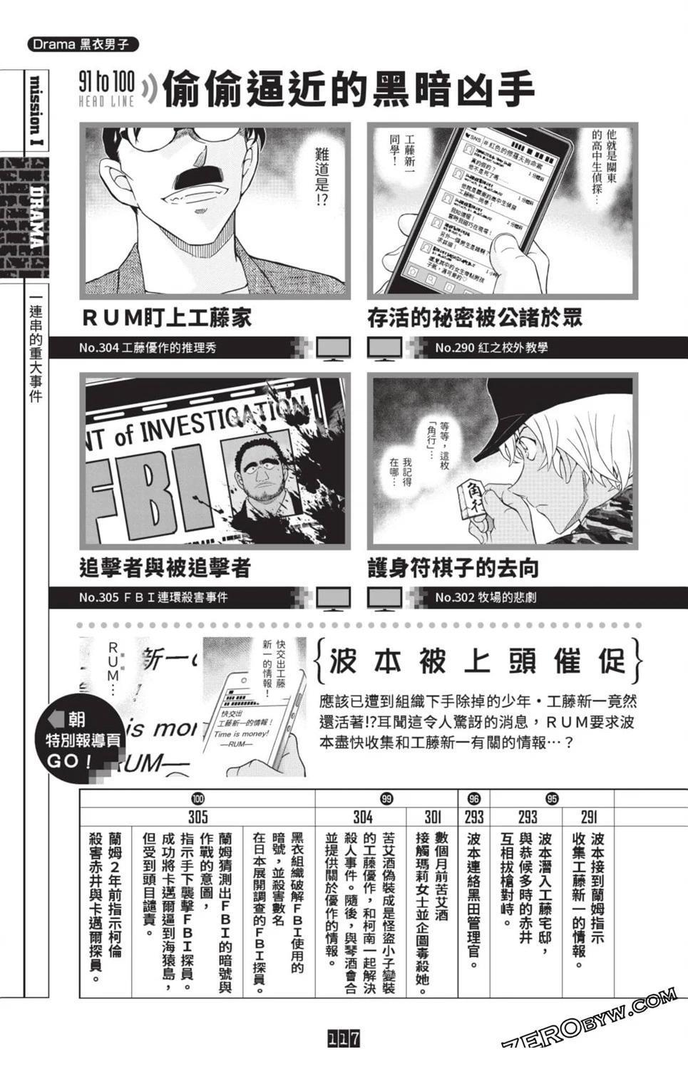 第110页