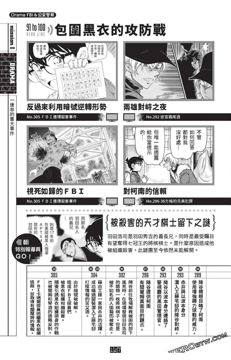 第120页