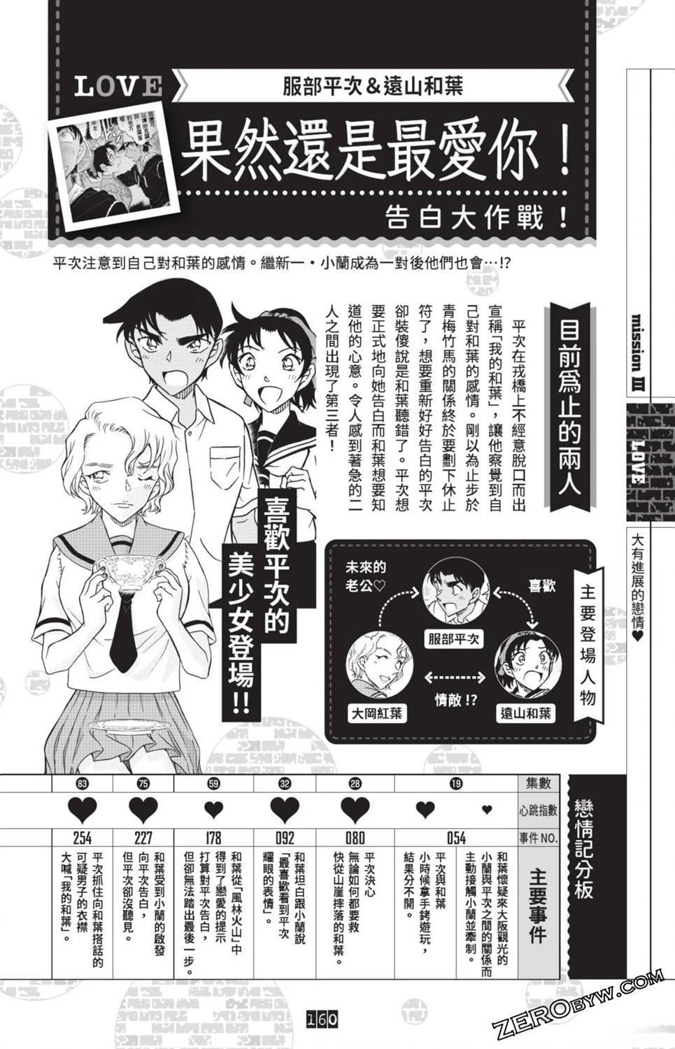 第153页
