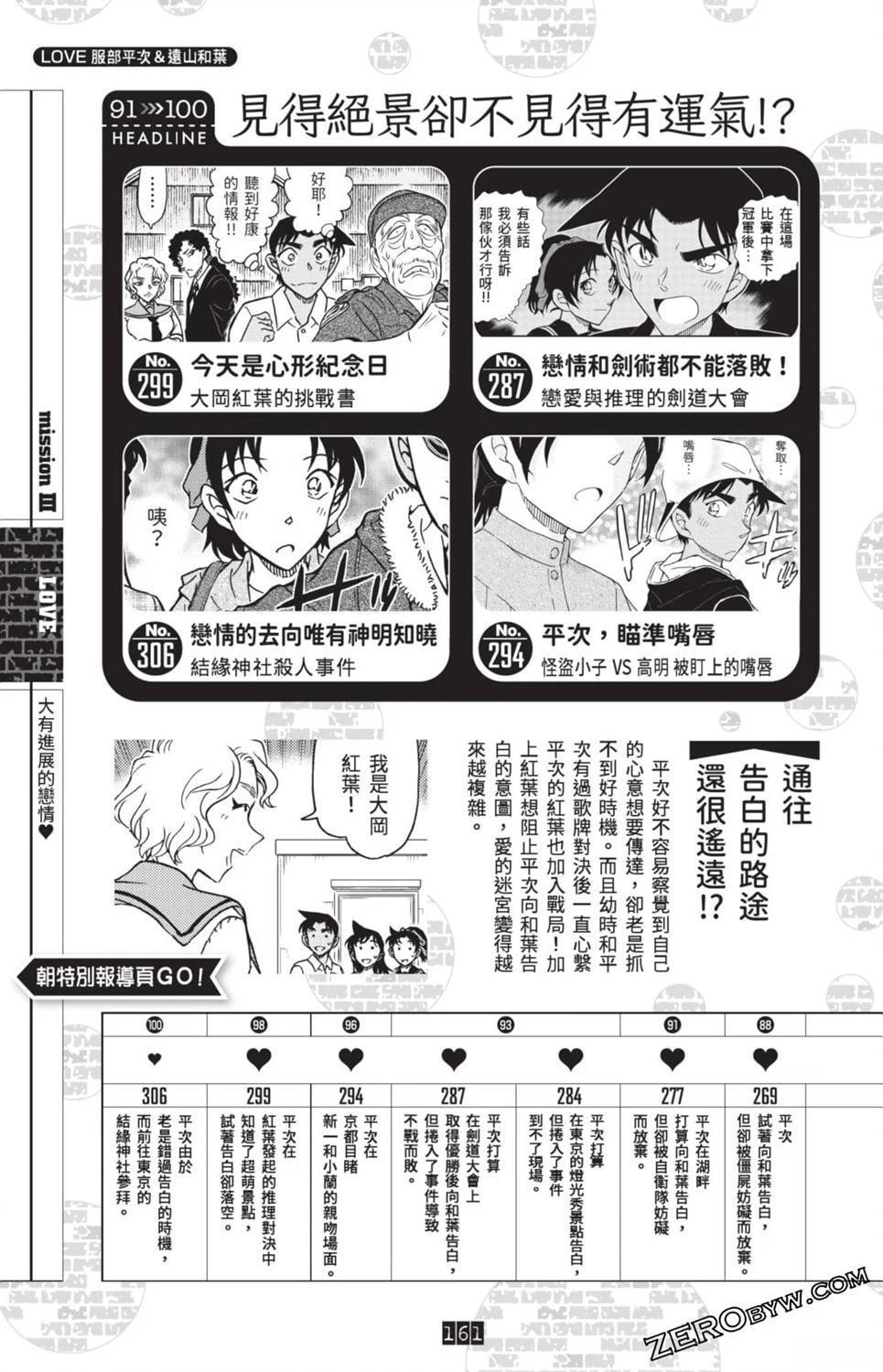 第154页