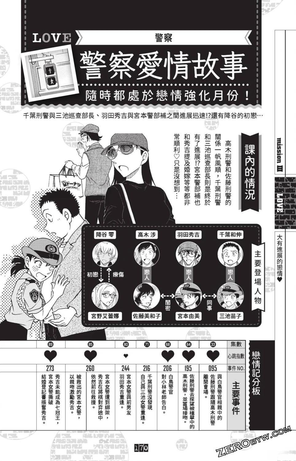 第163页