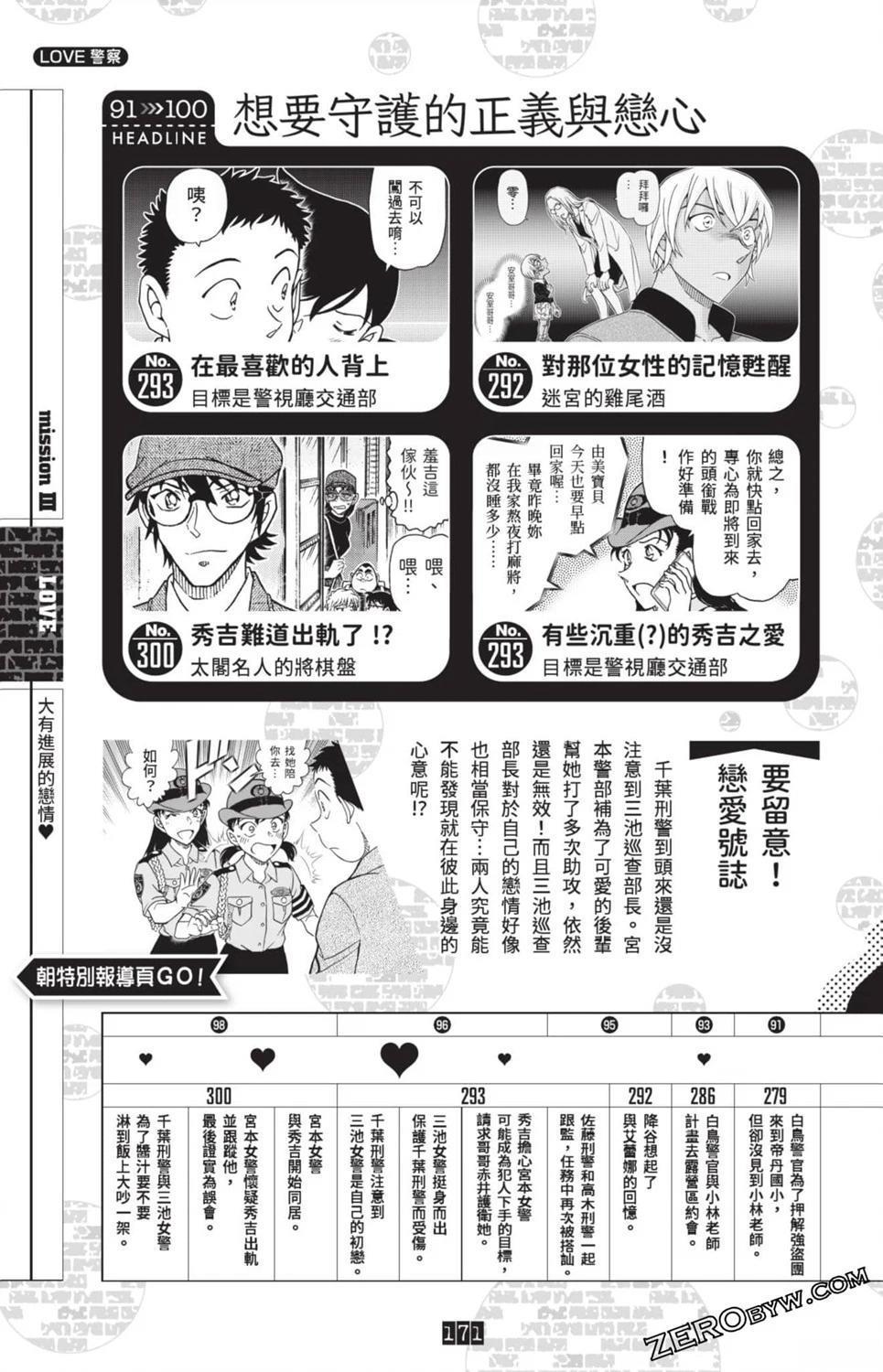 第164页