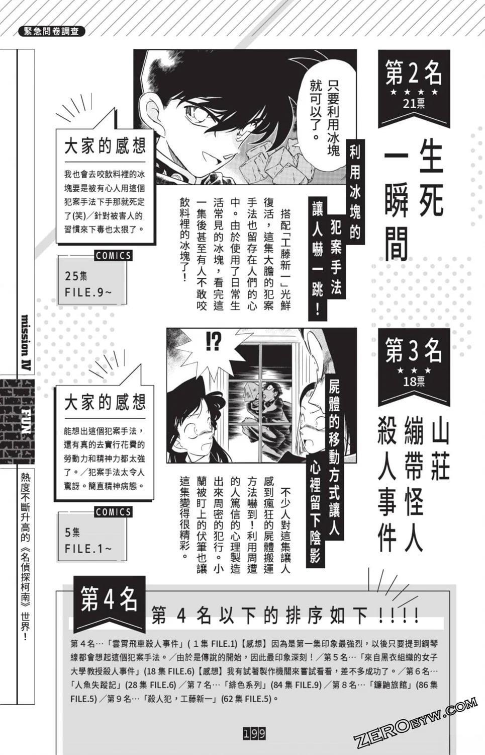 第192页