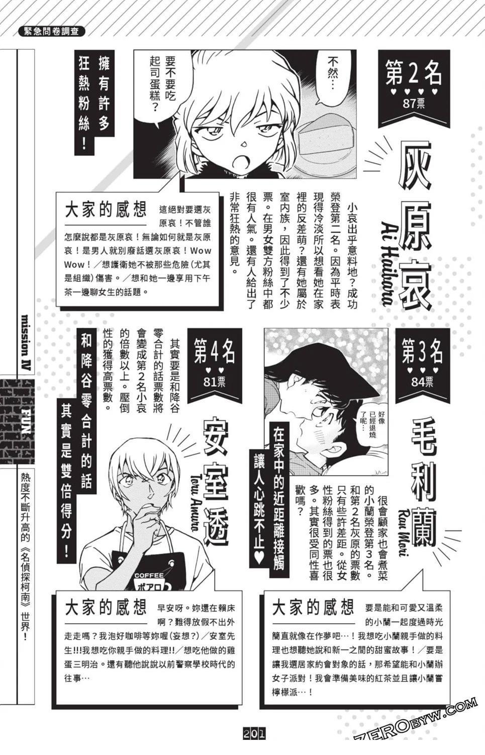 第194页
