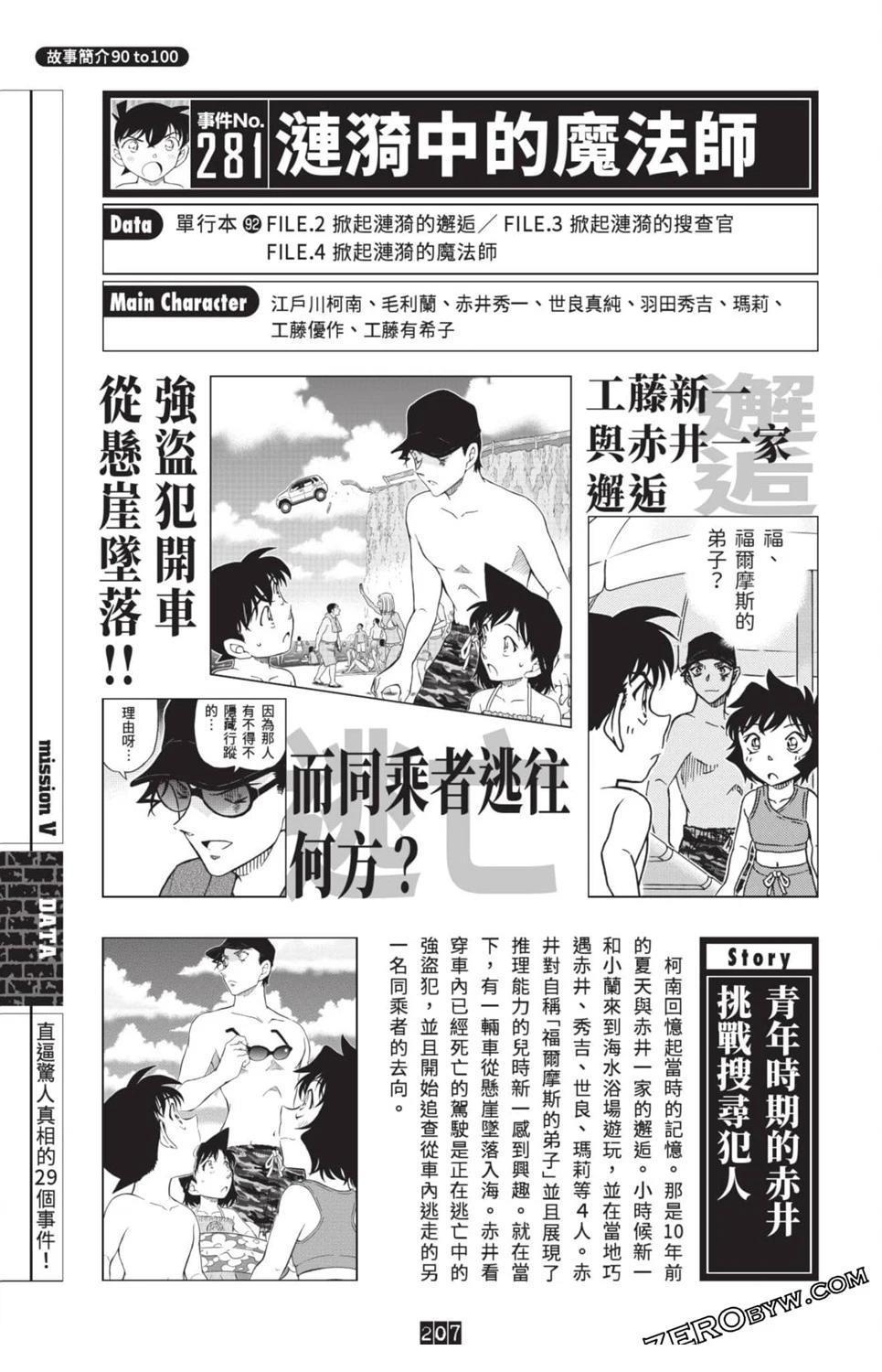 第200页