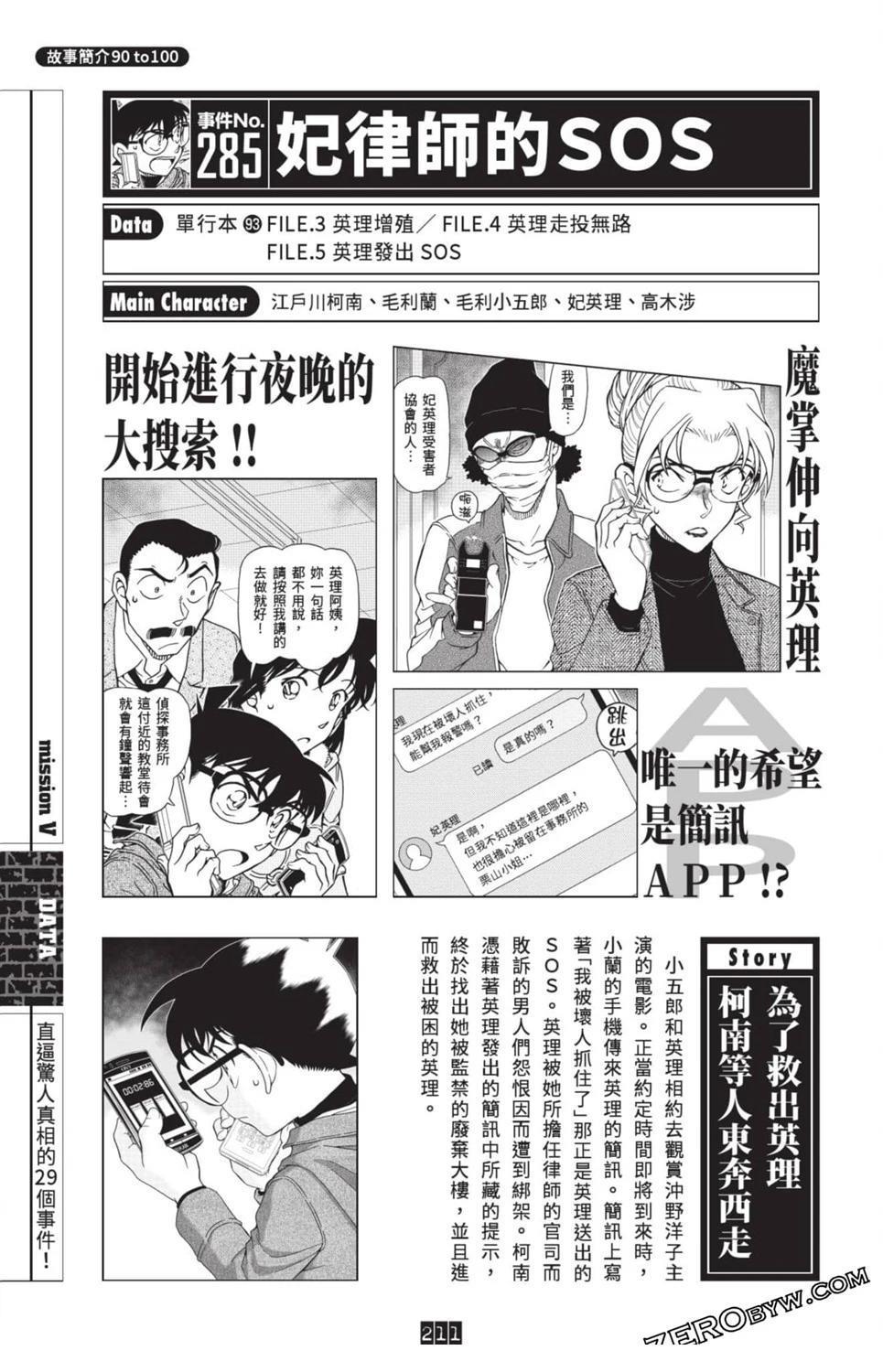 第204页