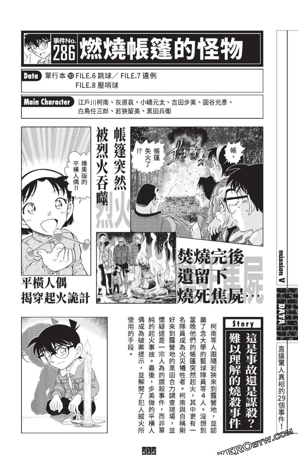 第205页