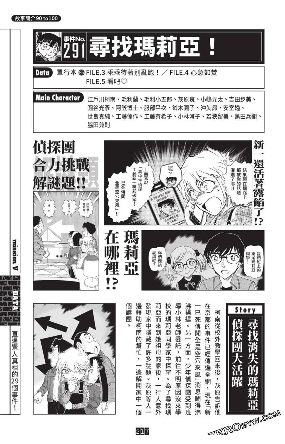 第210页