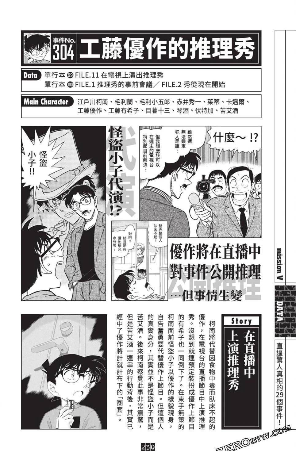 第223页