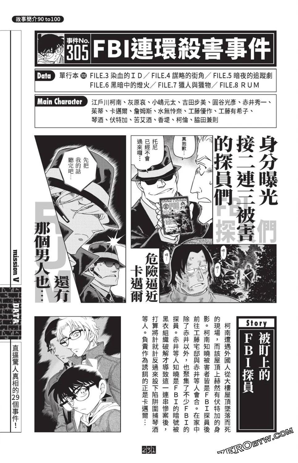 第224页
