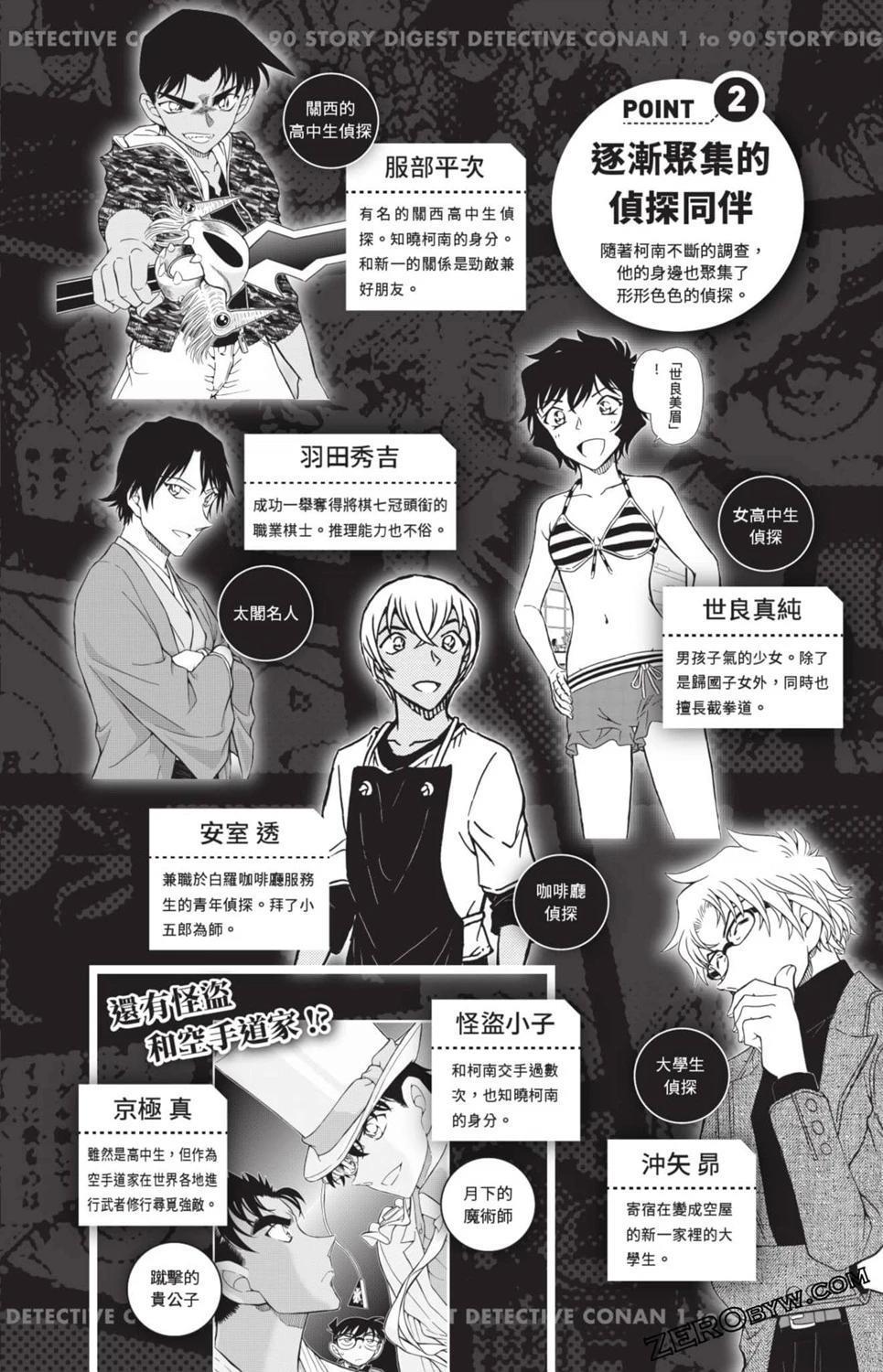 第264页