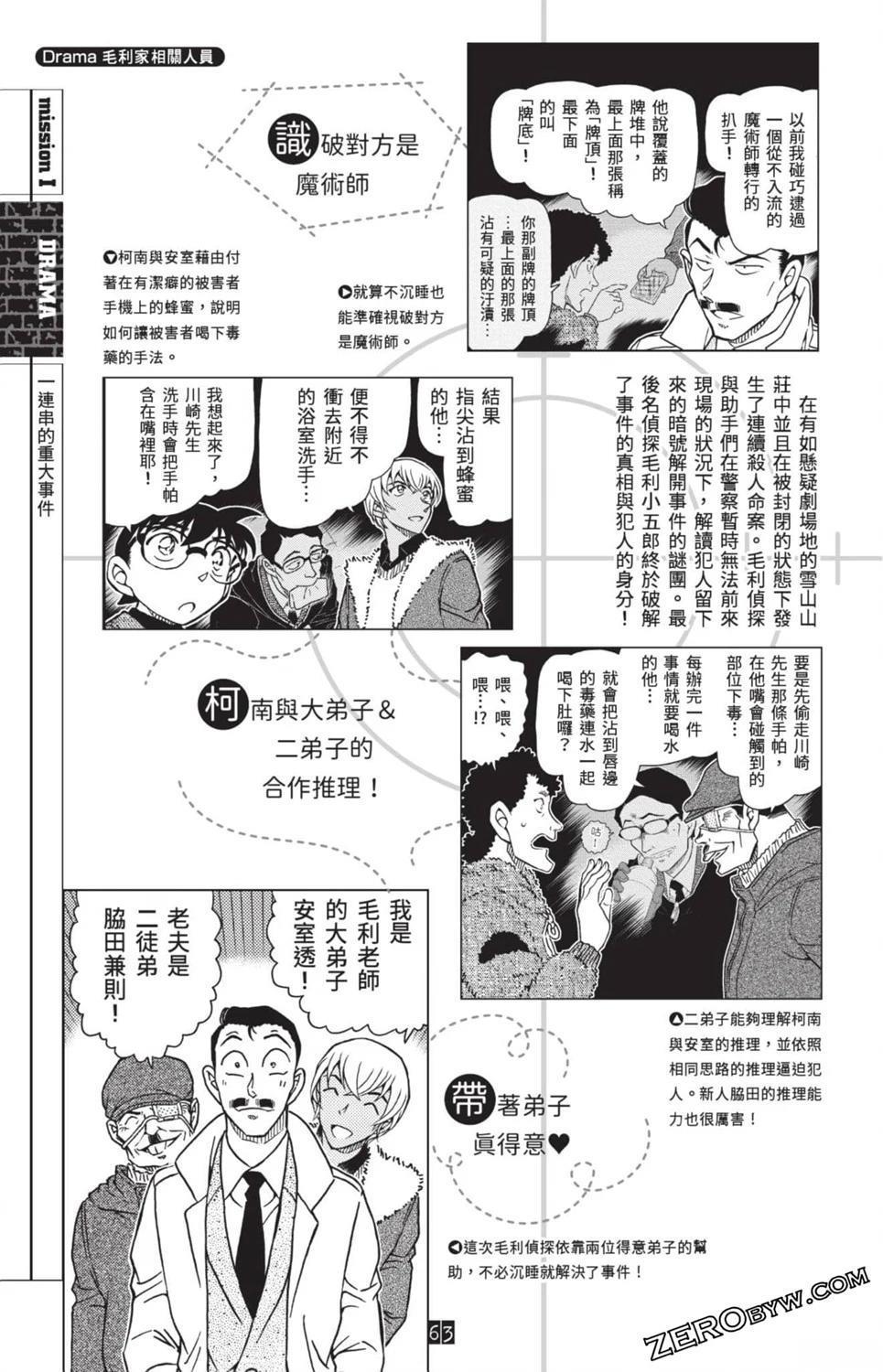 第287页