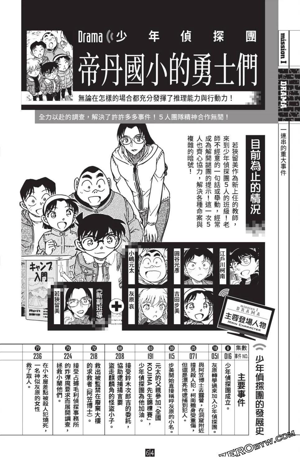 第288页