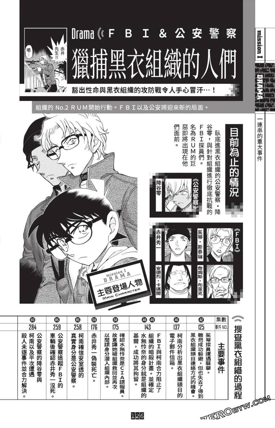 第350页