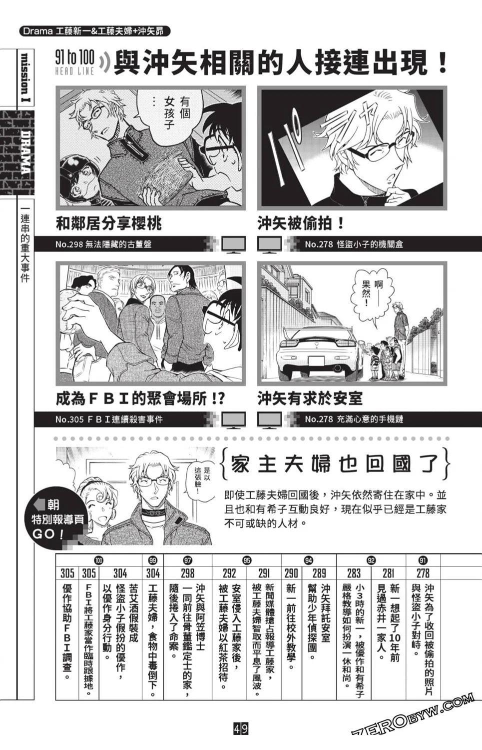第42页