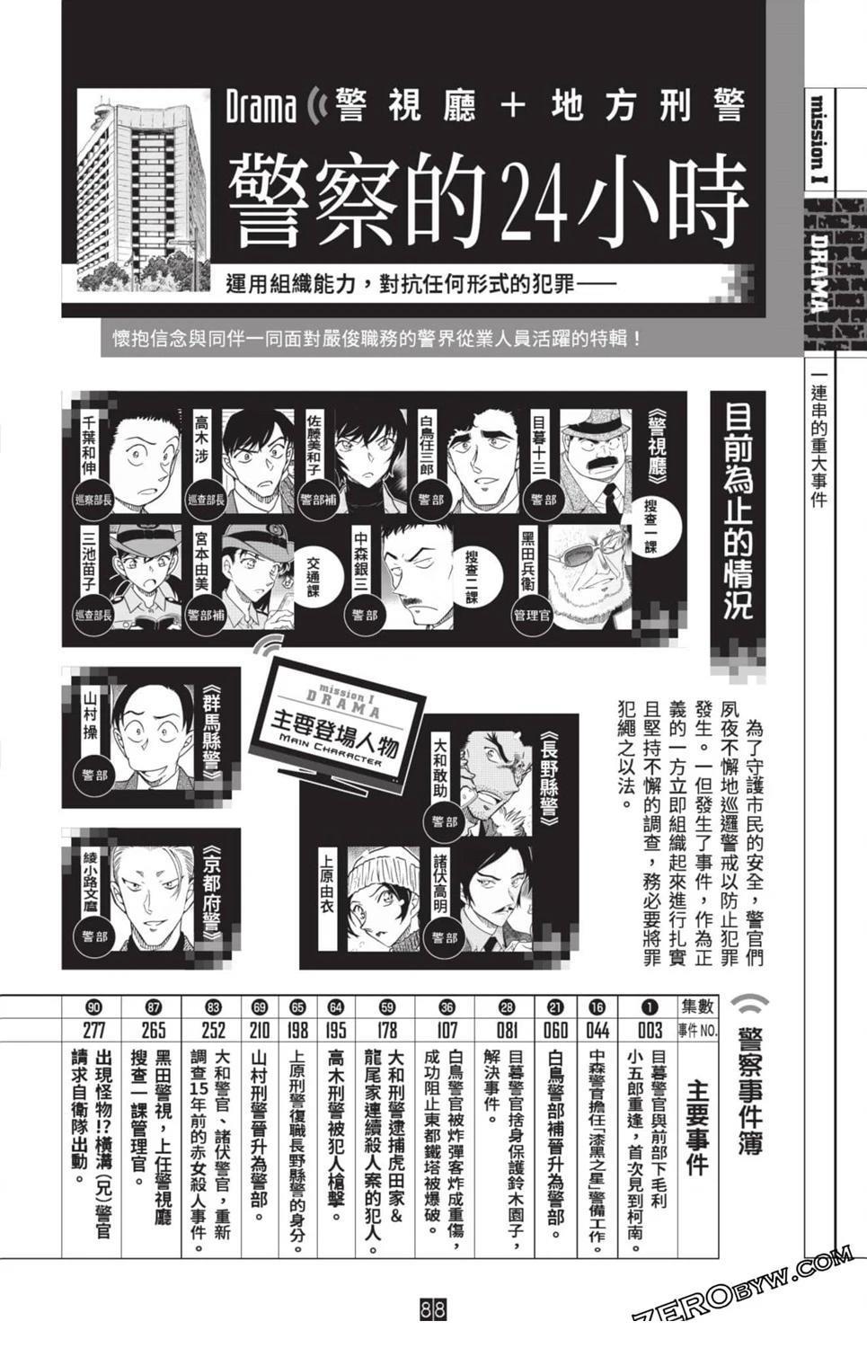 第81页