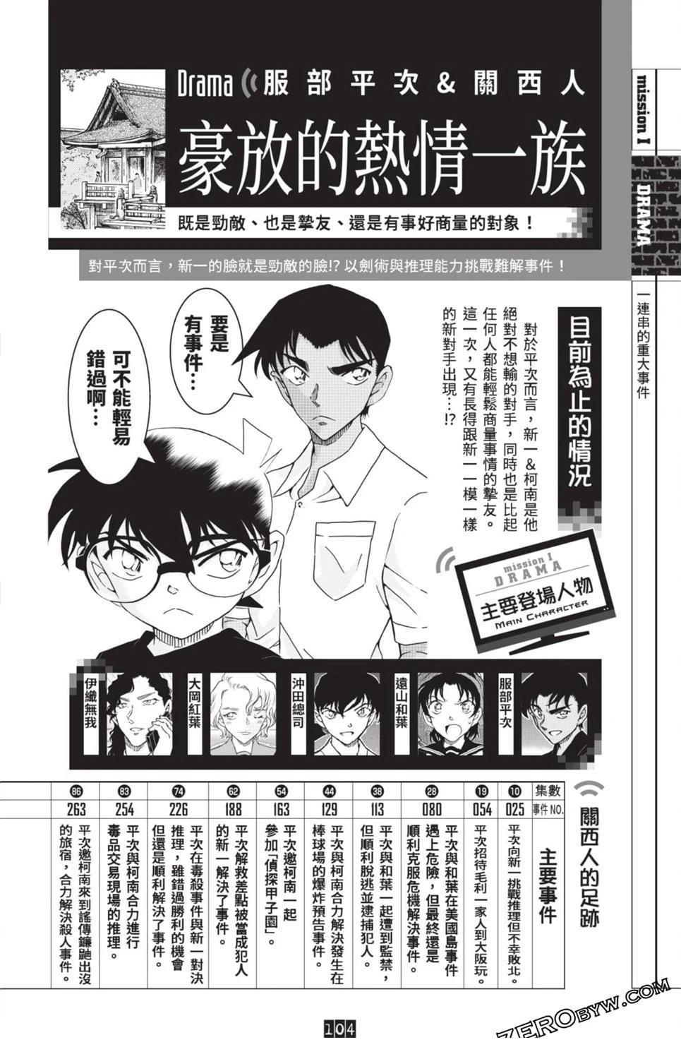 第97页