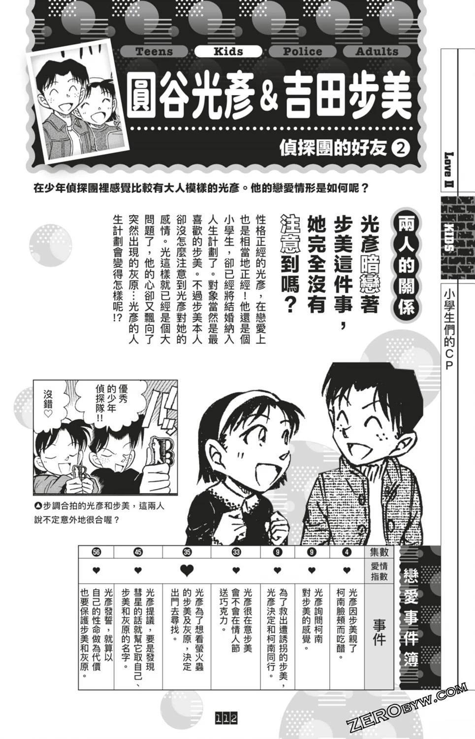 第112页