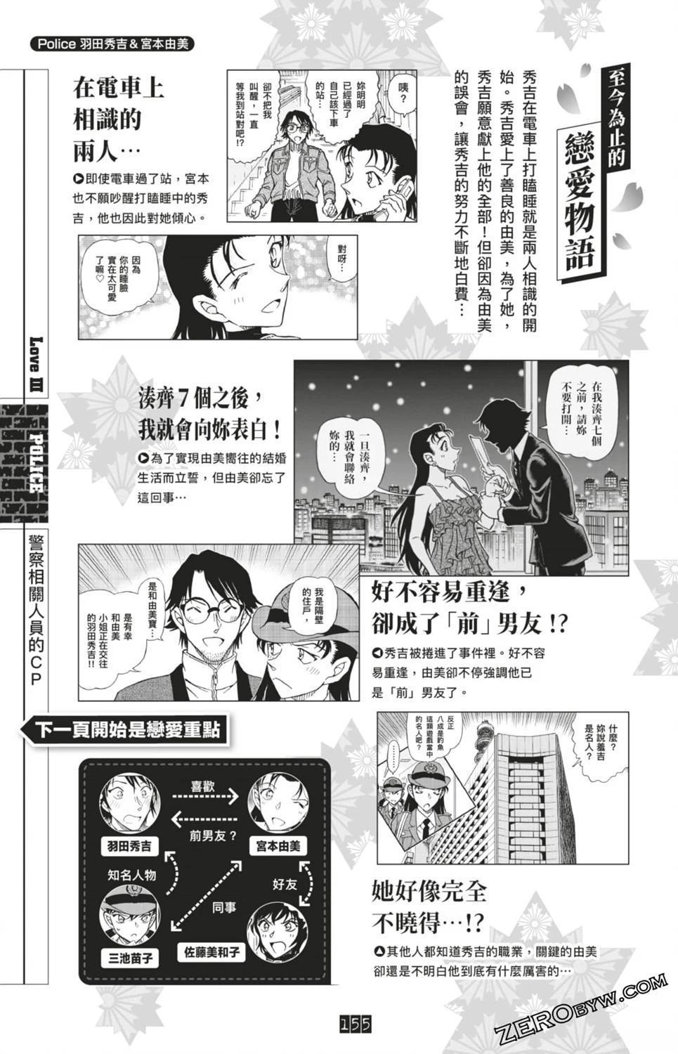 第155页