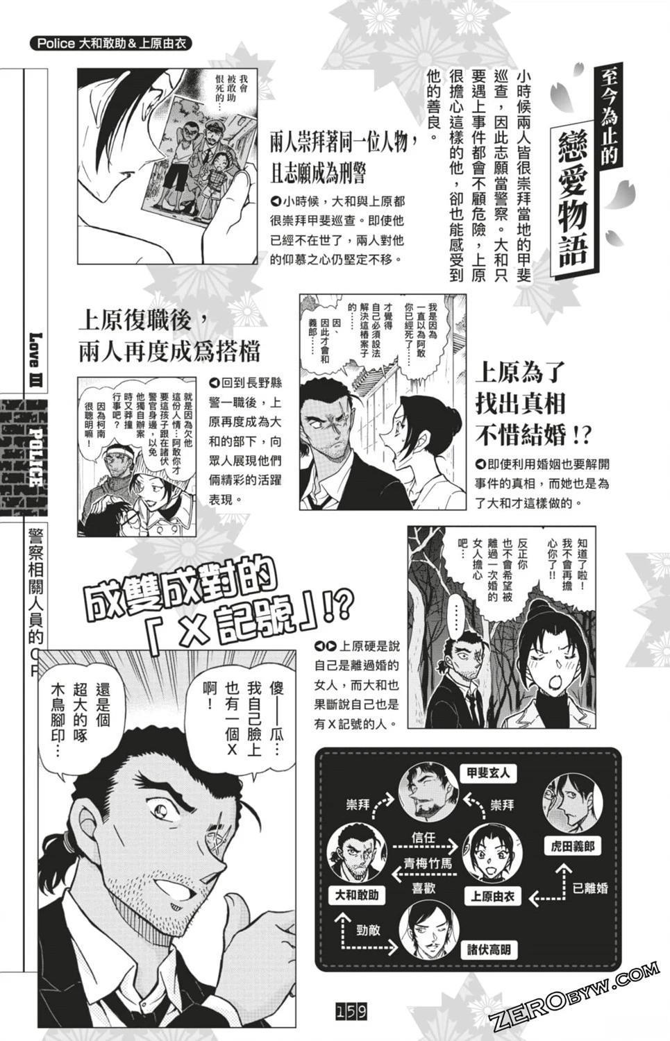 第159页