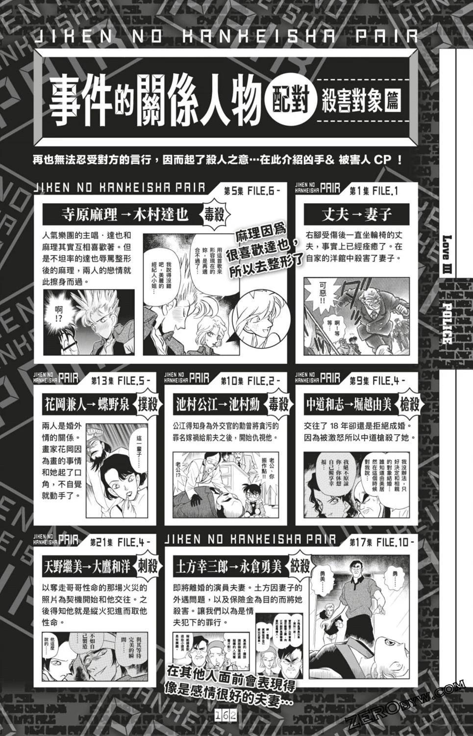 第162页