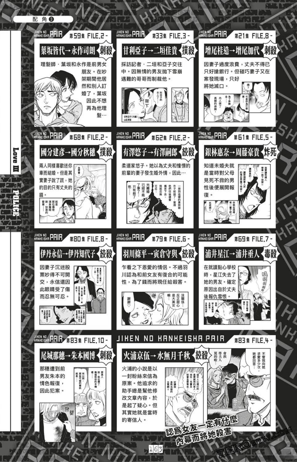 第163页