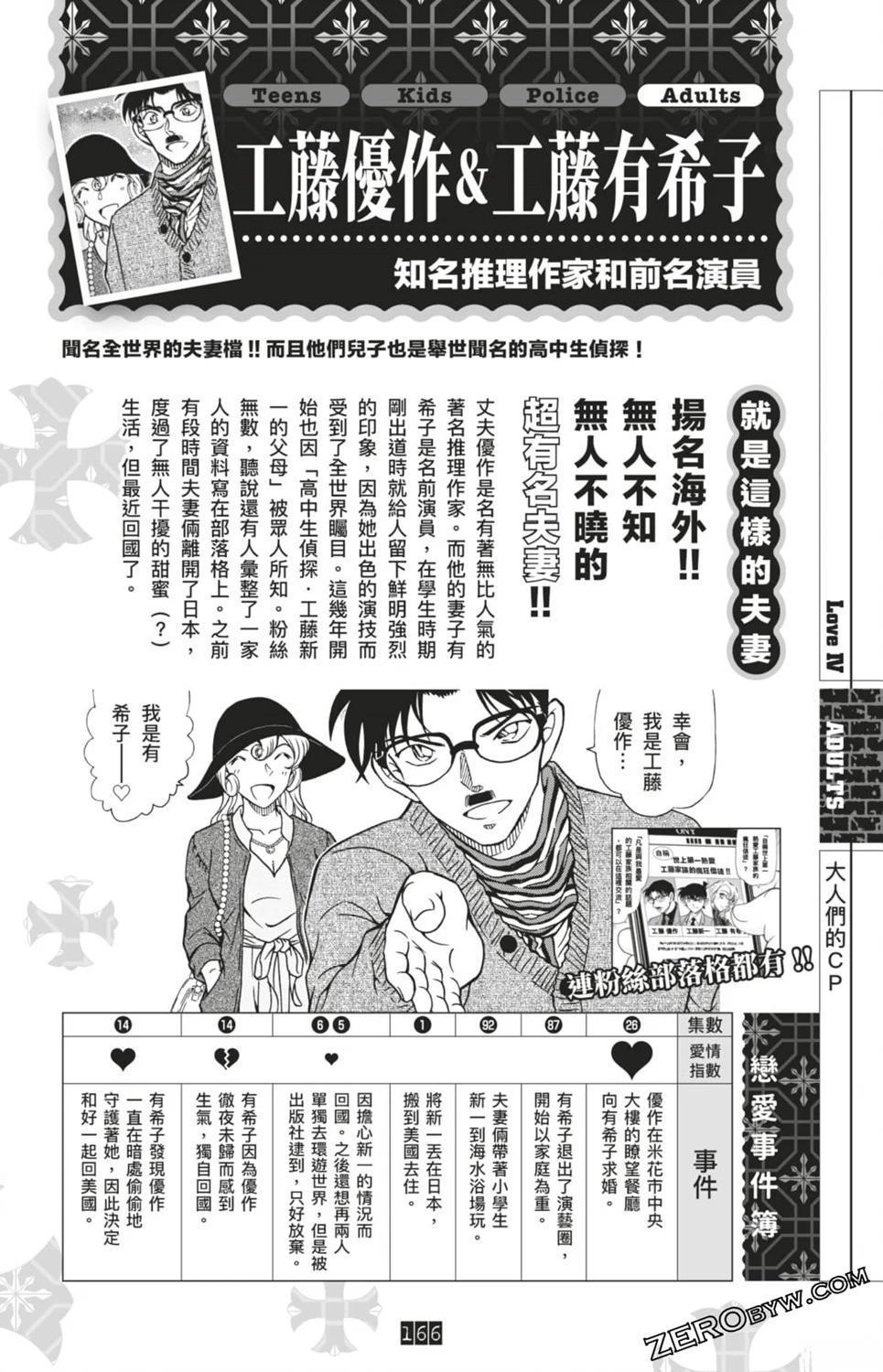 第166页