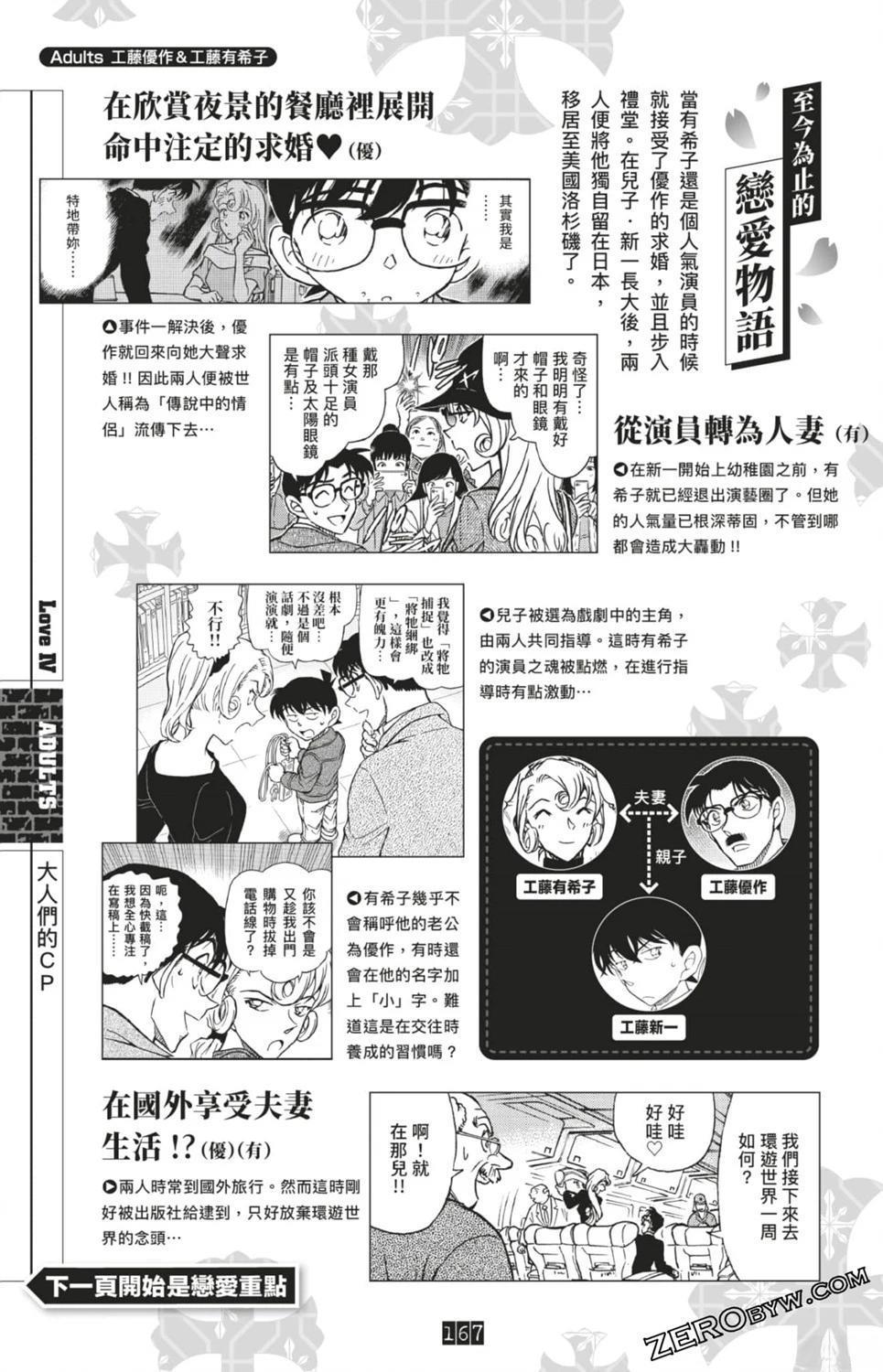 第167页