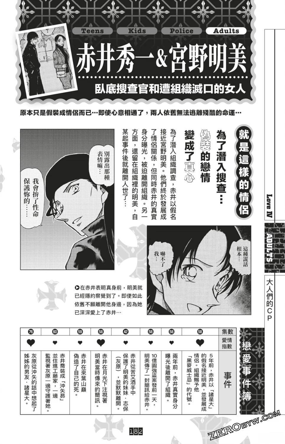 第182页