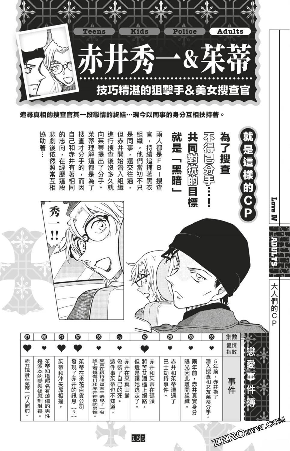 第186页