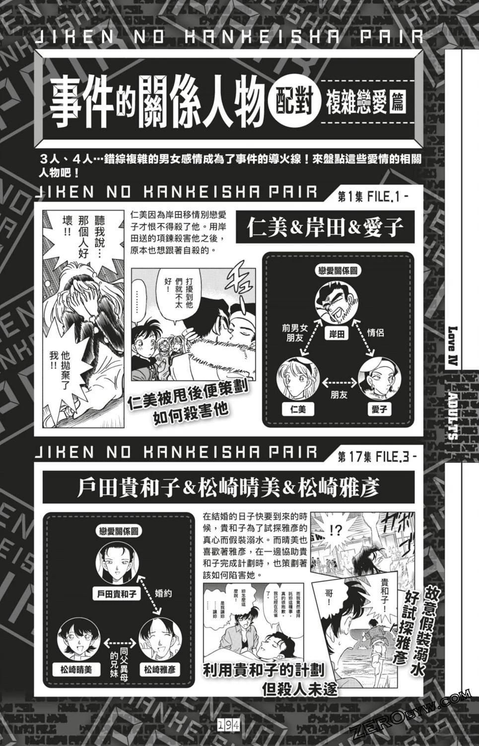 第194页