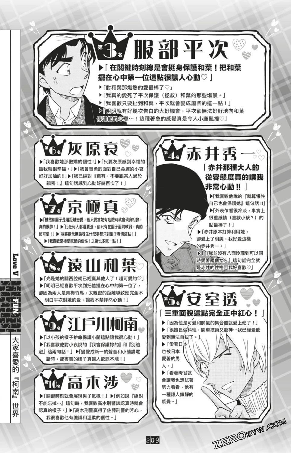 第209页