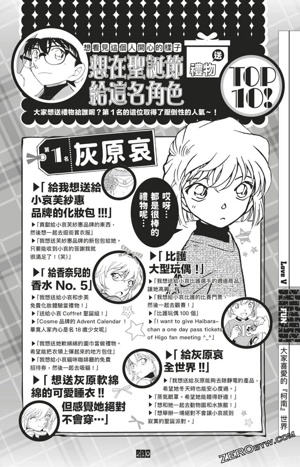 第210页