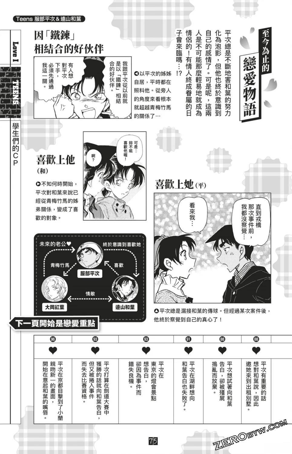 第309页