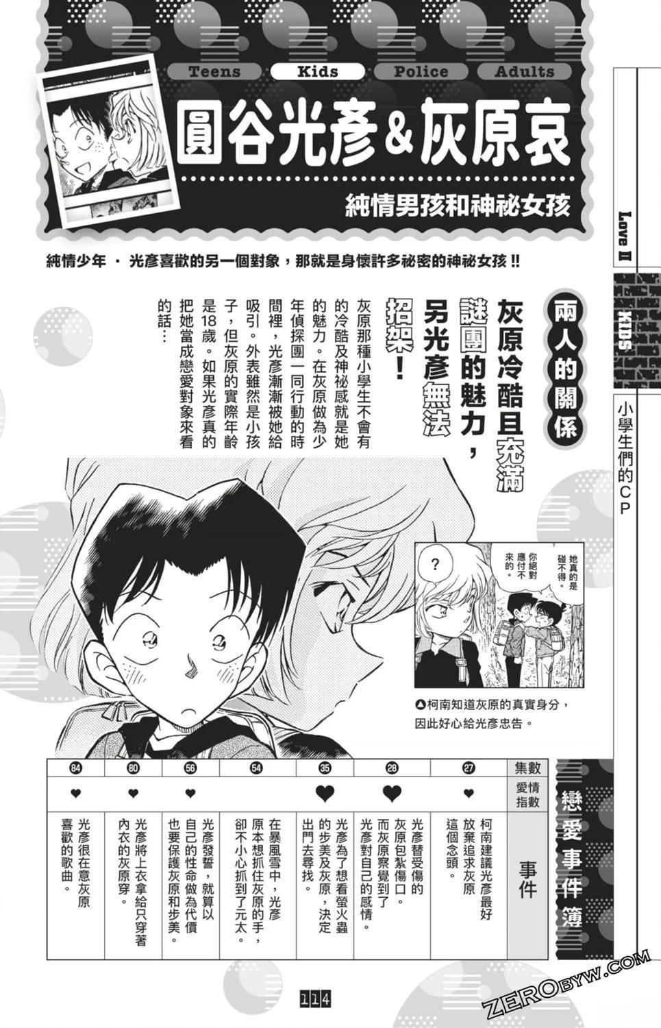 第348页