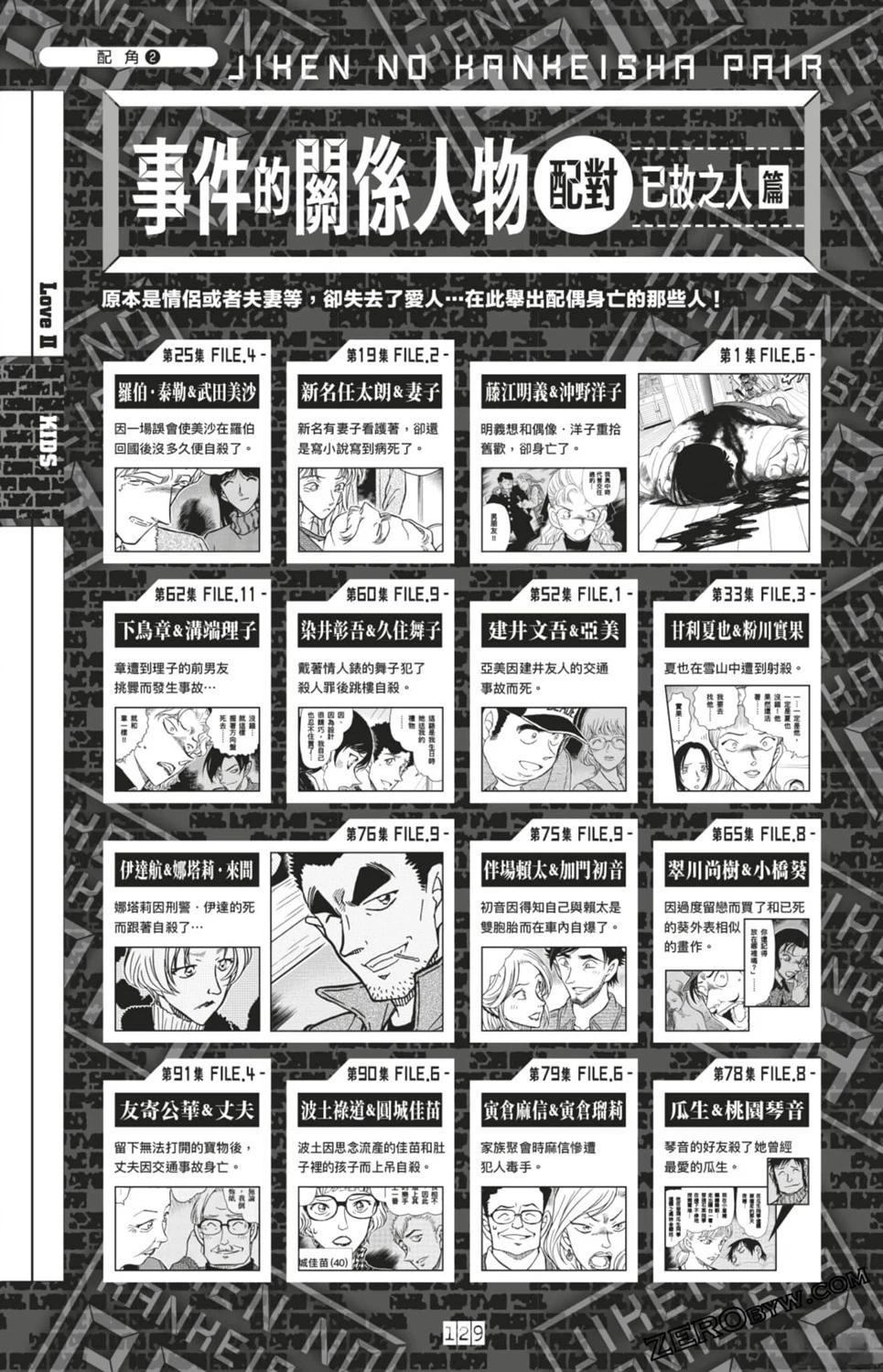 第363页
