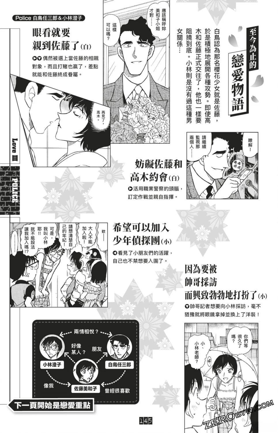 第379页