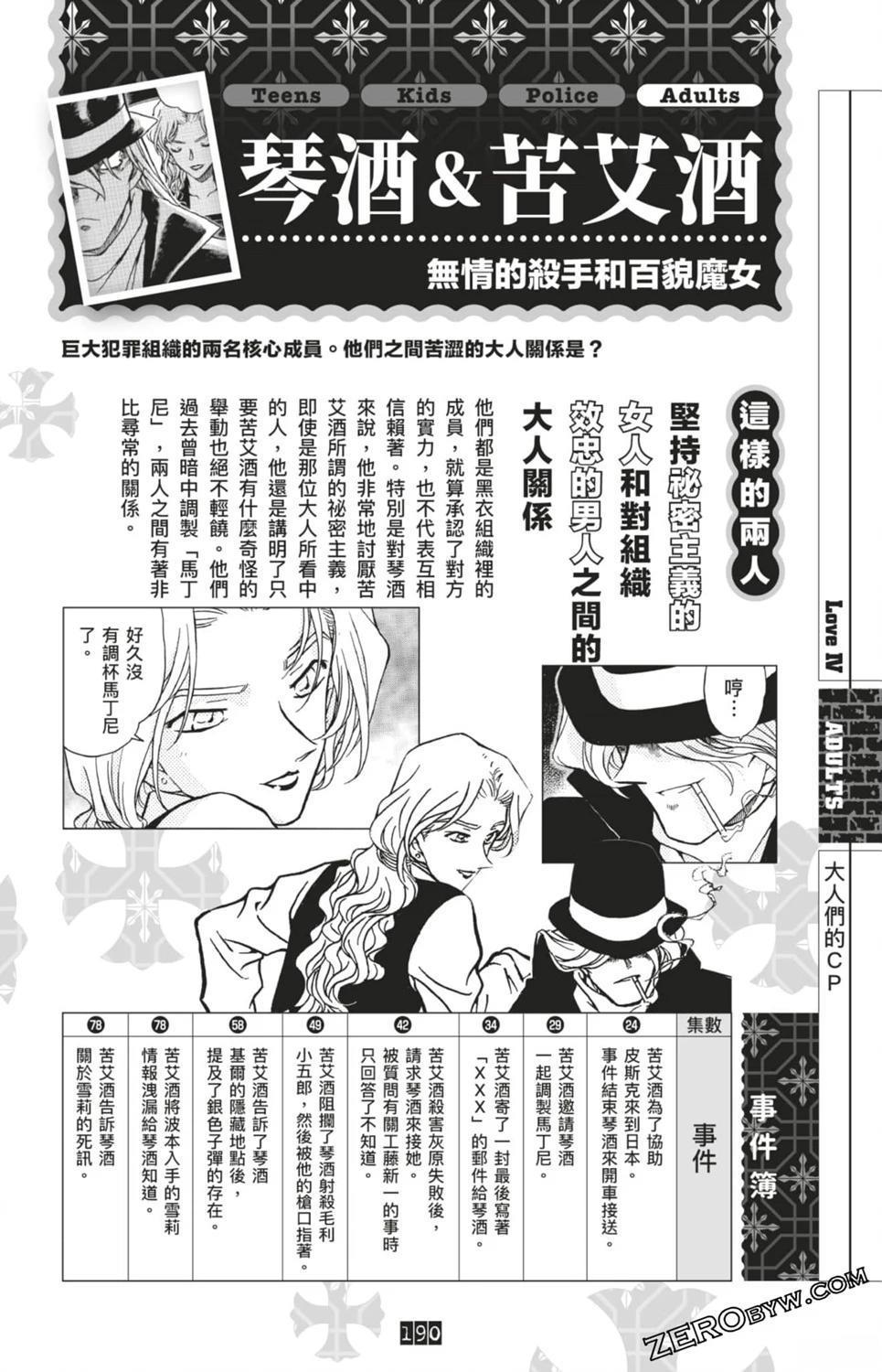 第424页
