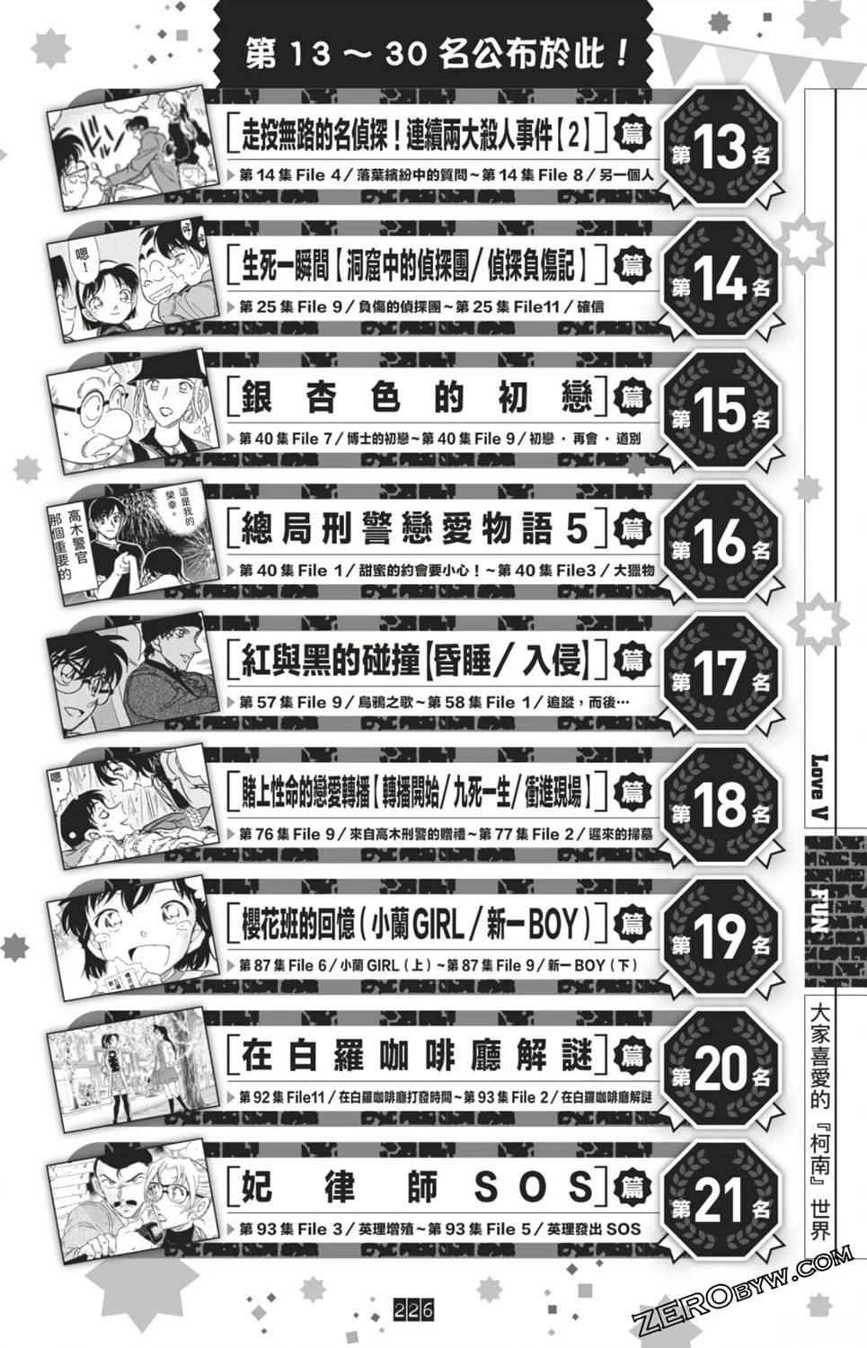 第460页