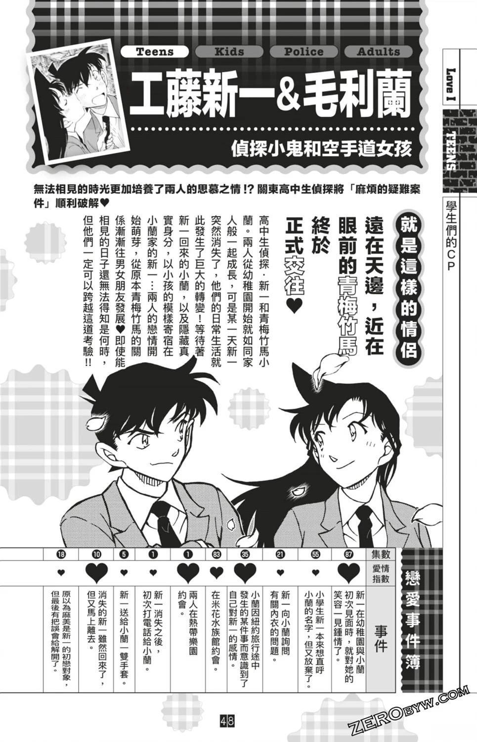 第48页