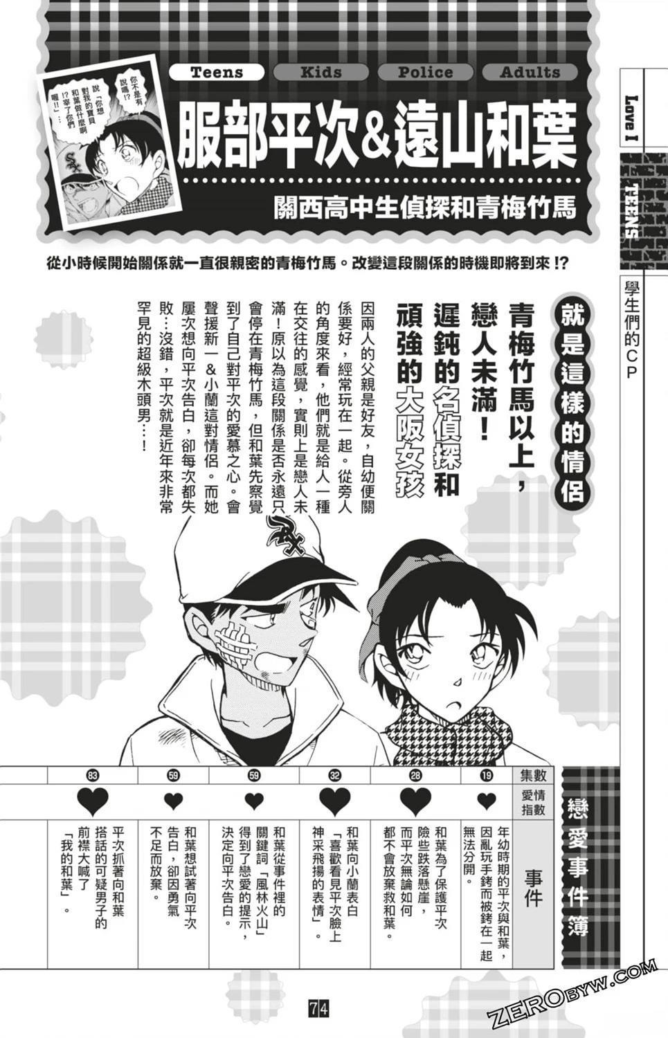 第74页