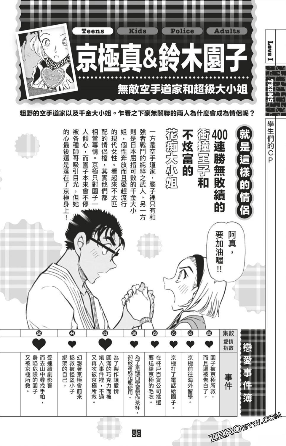 第86页